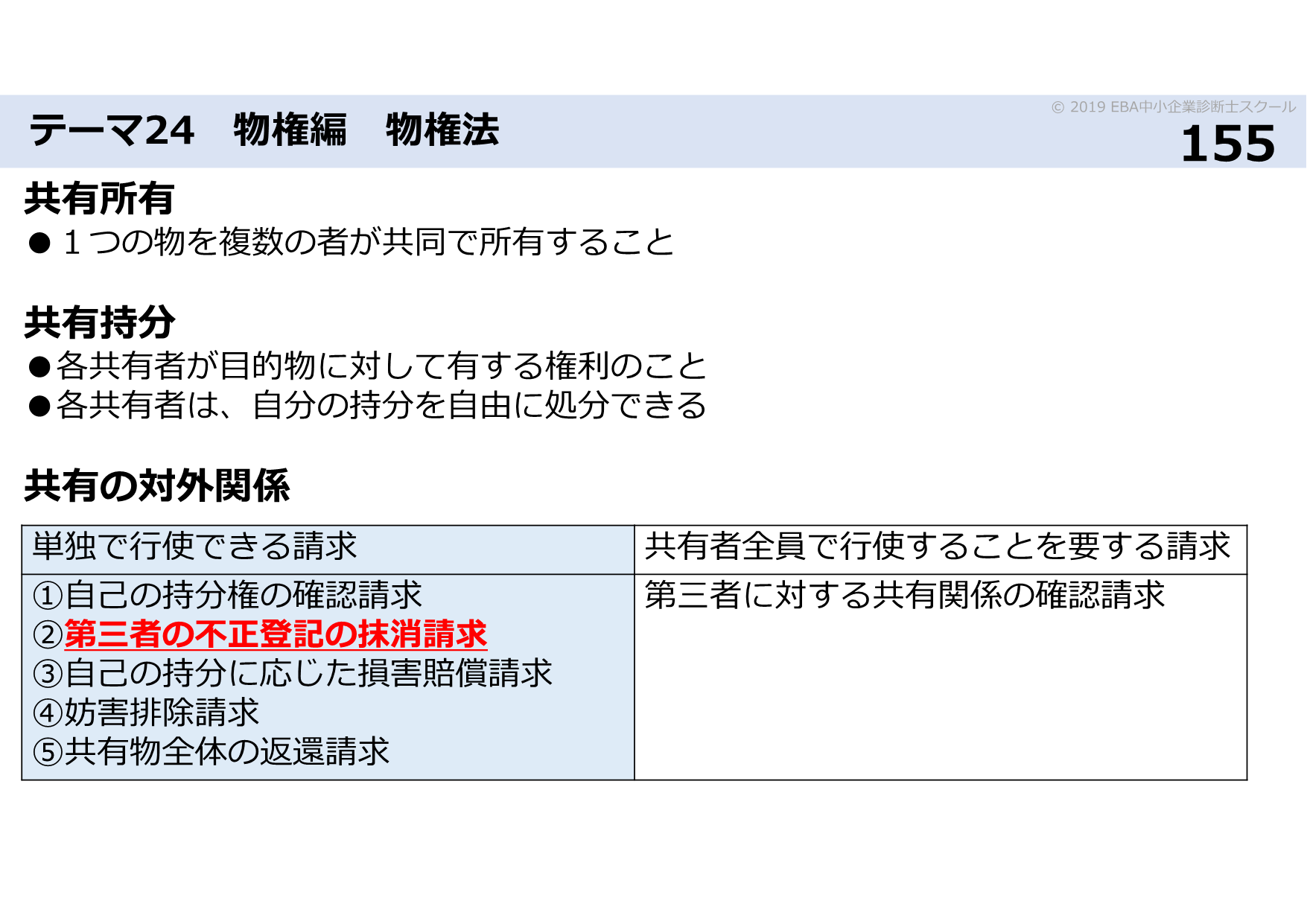 【美品】EBA中小企業診断士スクール 令和6年度 2次合格コース EBAスクール】今年の2次を徹底解説！令和6年度中小企業診断士