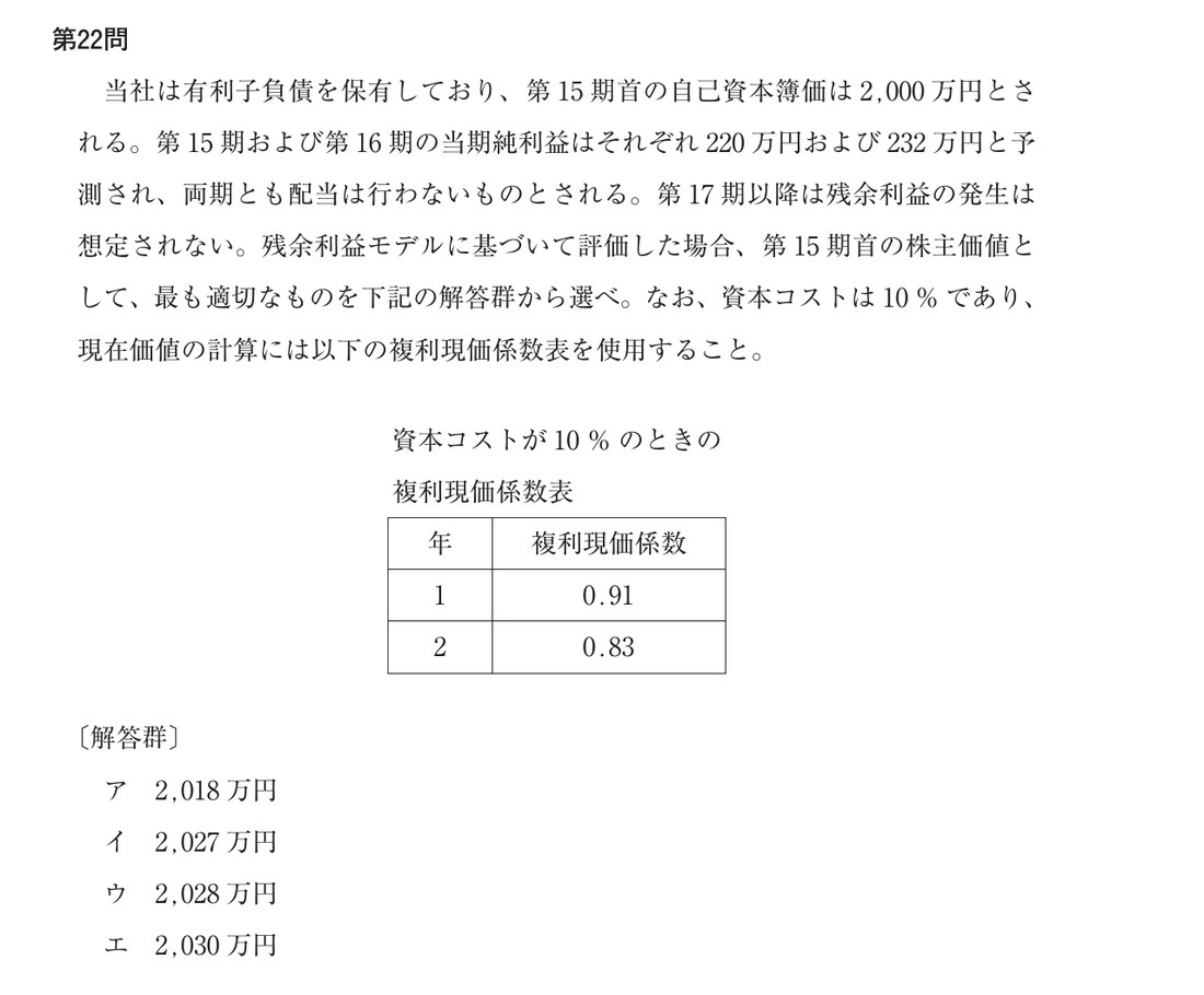 本試験第22問:残余利益モデルに基づく第15期首の株主価値の計算(正解 イ 2,027万円)