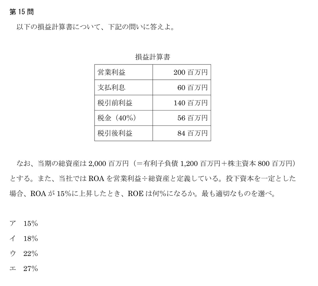 模試②第15問:ROE=(1−税率)×{ROA+(ROA−負債利子率)×負債比率} の公式を数値代入で直接演習(正解 イ 18%)