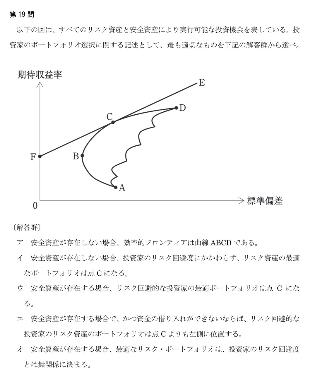 模試②第19問:正解肢オ「安全資産が存在する場合、最適なリスク・ポートフォリオは、投資家のリスク回避度とは無関係に決まる。」