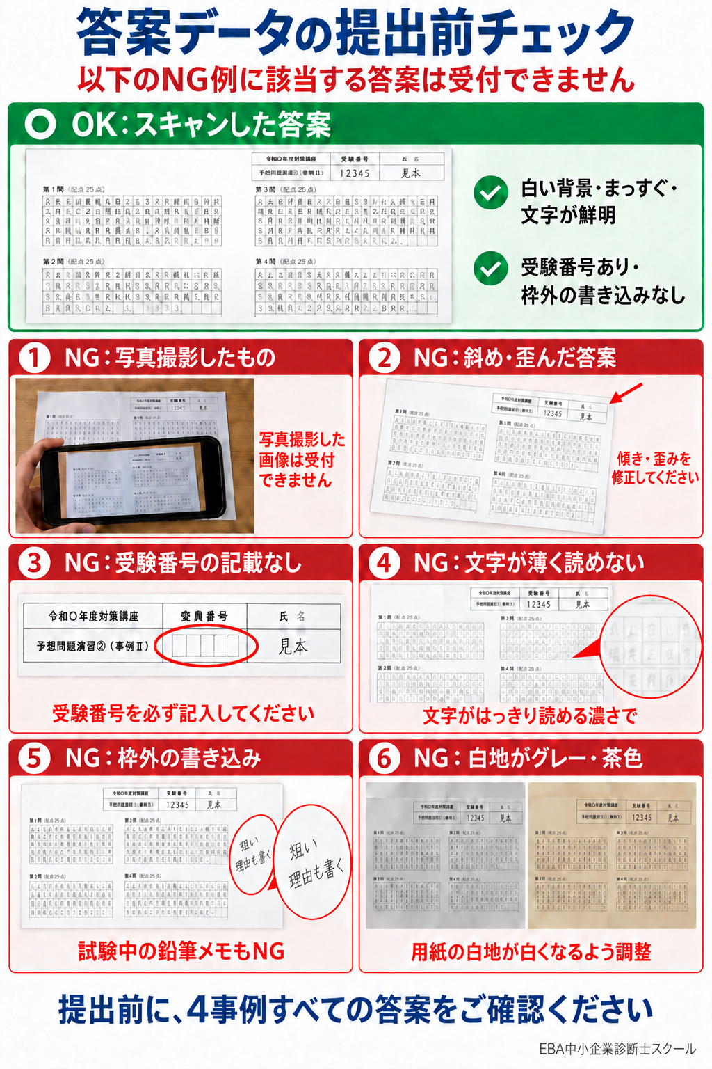 答案データの提出前チェック：受付可能な例と6種類の受付不可例